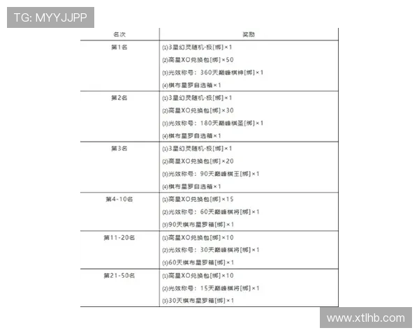 14秒重置规则解析：什么情况下适用及判定标准