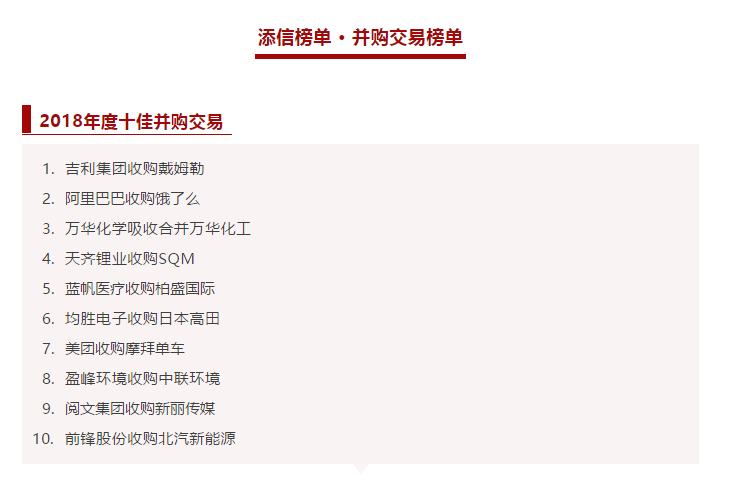 MK体育环境收购中联环境被评为2018年度十佳并购交易！
