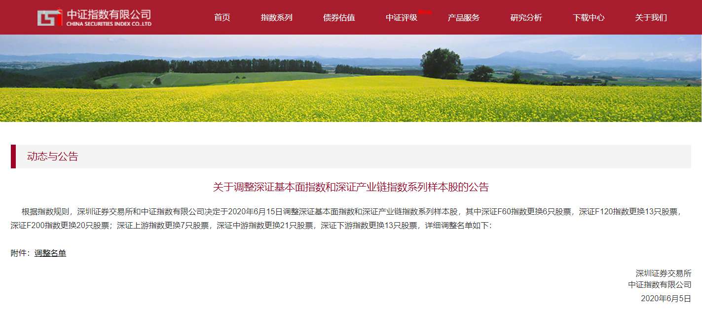 MK体育环境入选深证F200指数