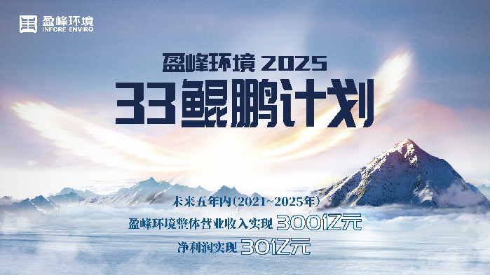 MK体育环境2025·33鲲鹏计划