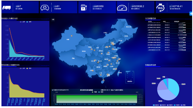 MK体育环境再次入选湖南长沙智能汽车产业生态火炬计划！