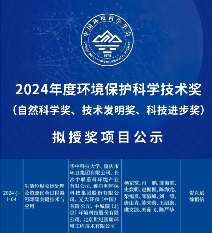 喜获科技进步一等奖！MK体育环境引领生活垃圾减污降碳新技术