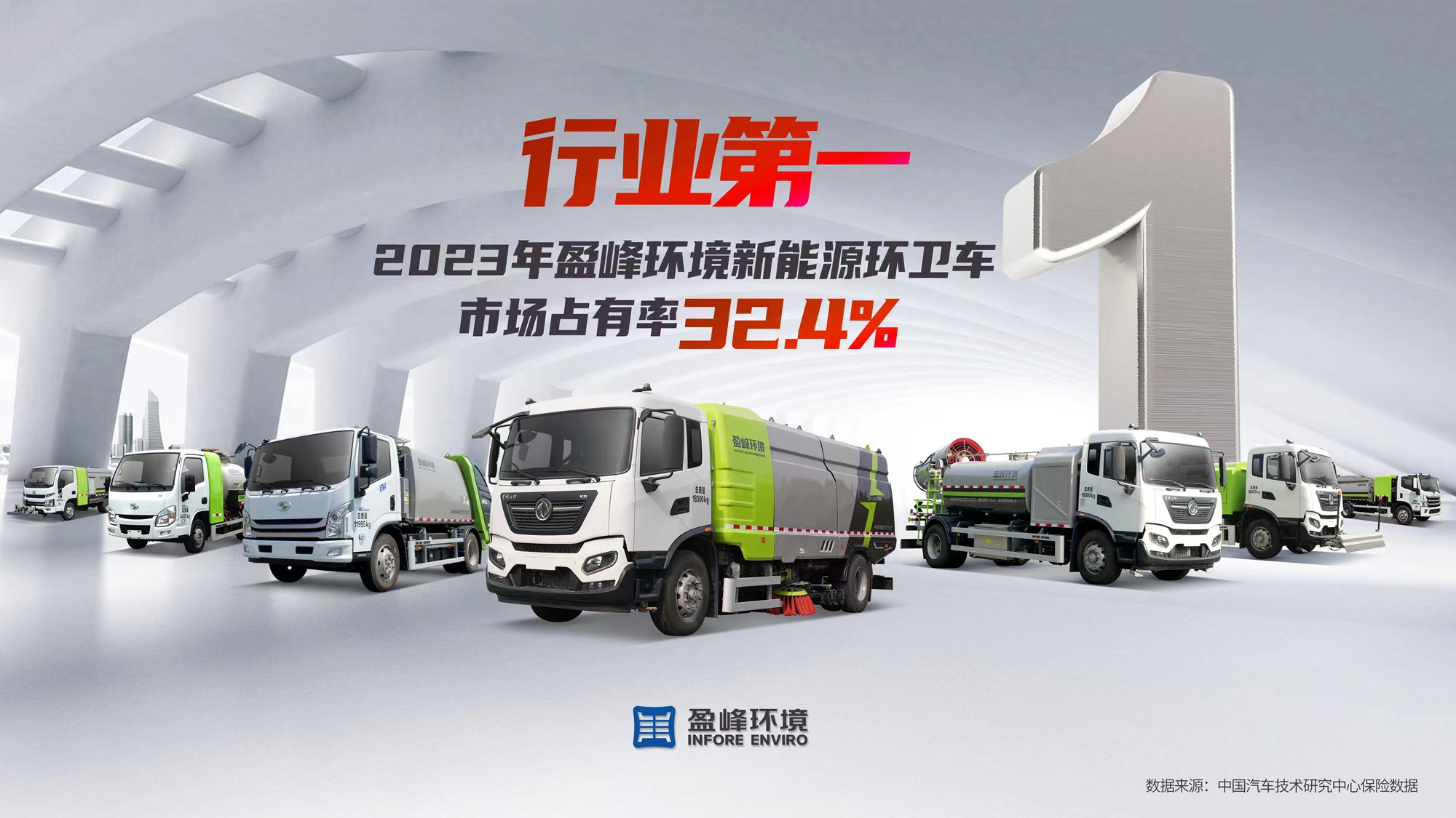 新能源“扛把子”！ 2023年每卖出3台新能源环卫车就有1台“MK体育造”
